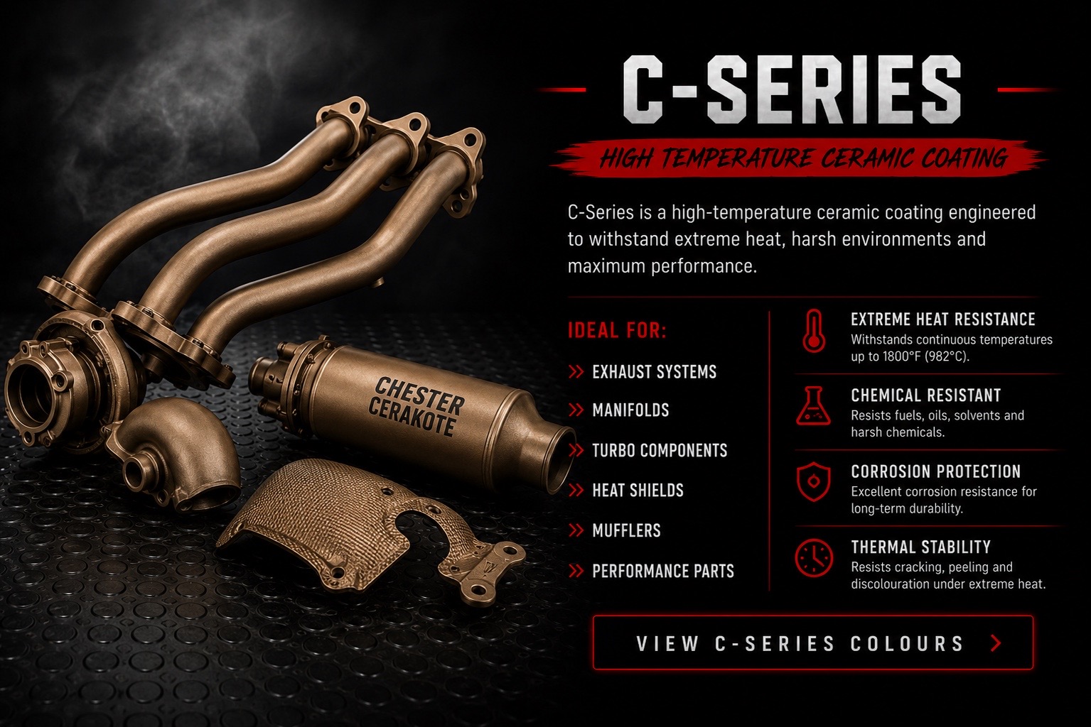 C-Series Cerakote information banner