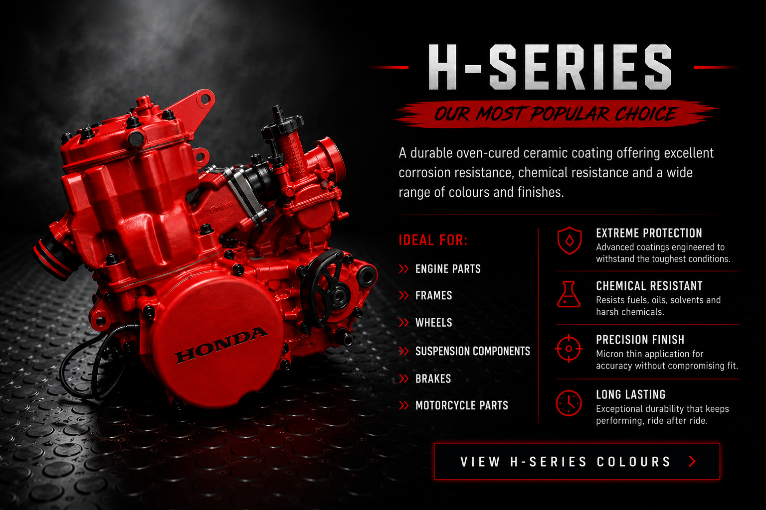 H-Series Cerakote information banner